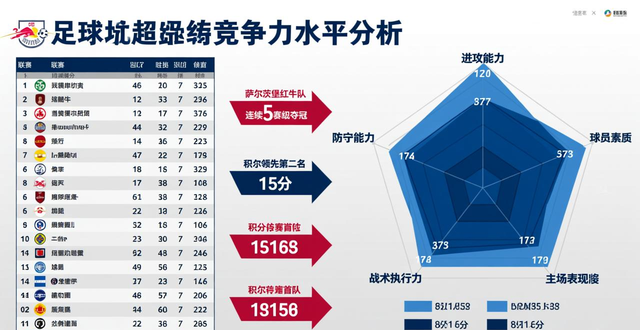 奥地利足球实力如何?青训体系、联赛水平都有啥特点?(图1) 奥地利的足球怎么样啊_奥地利足球水平怎样_奥地利足球队百科